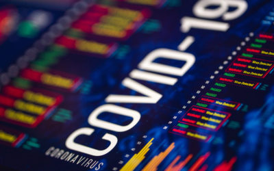 COVID-19 Financial Reporting